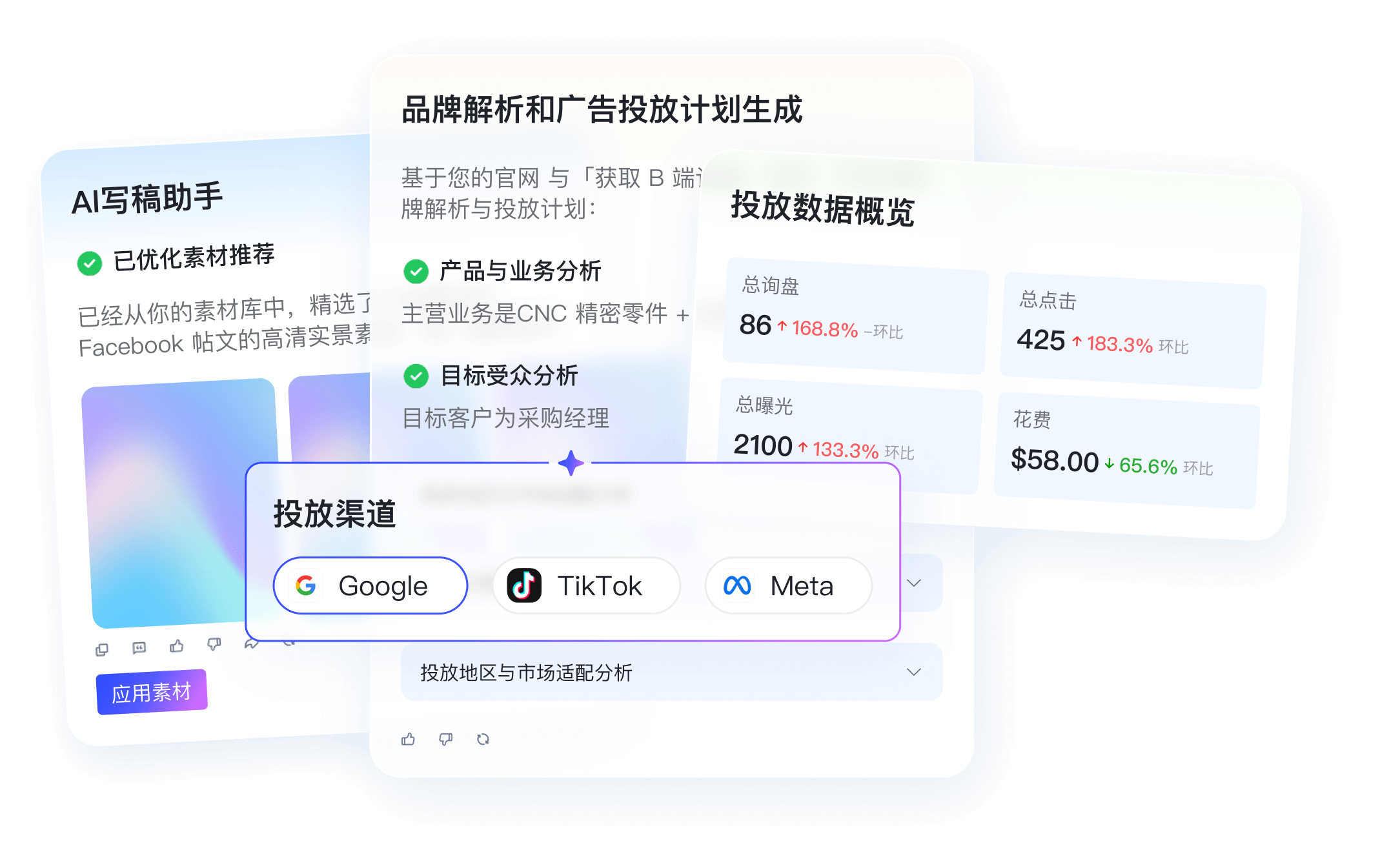 AIMI海外社媒内容生成、跨平台发布及广告投放数据优化